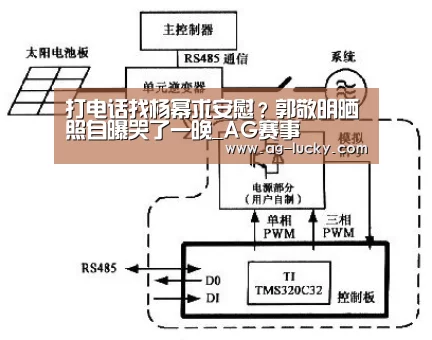 打电话找杨幂求安慰?郭敬明晒照自曝哭了一晚_AG赛事(图2) AG篮球