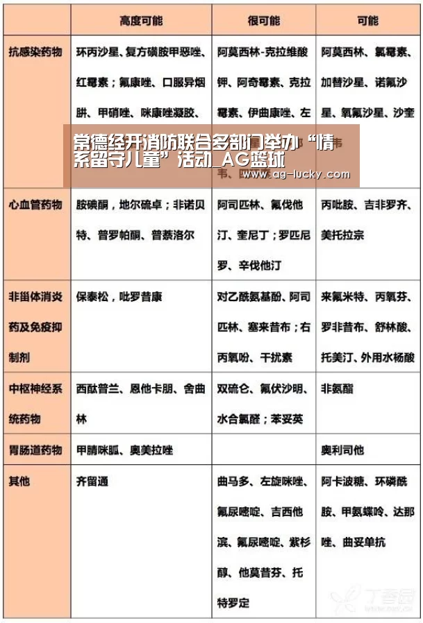常德经开消防联合多部门举办“情系留守儿童”活动_AG篮球(图1) AG篮球